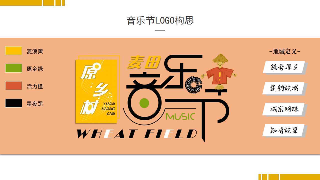 跨界舞蹈项目《声·形》